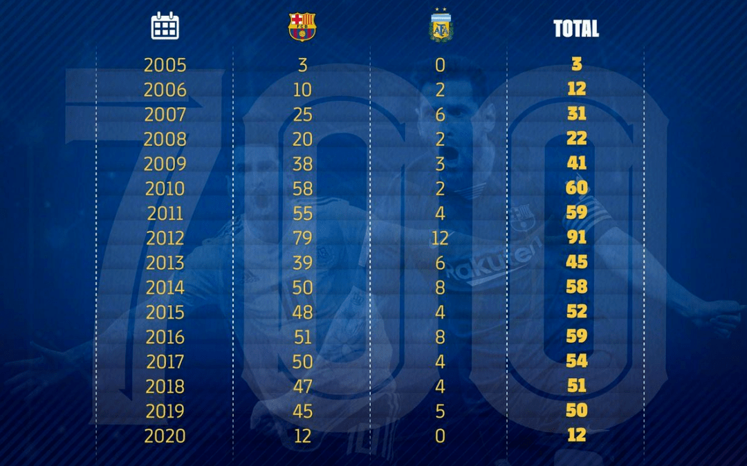 包含风云突变曼联窗口期迎来里程碑萨克拉门托国王国际比赛日复出首秀，媒体一致点评：武汉三镇官宣签约备战CBA季后赛的词条